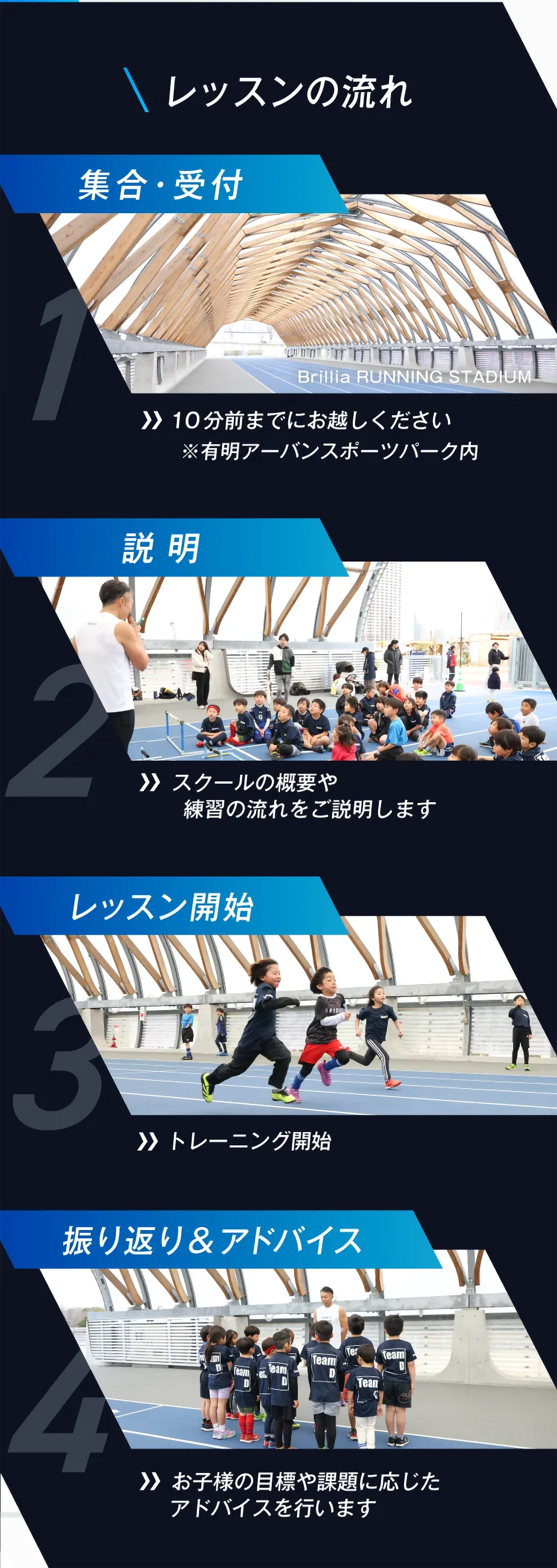 Team D Academy